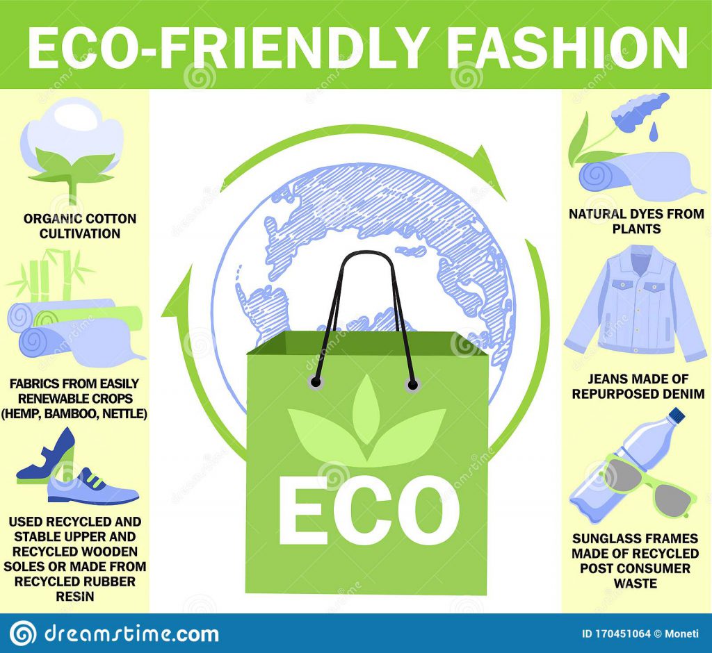 Eco friedly fashion