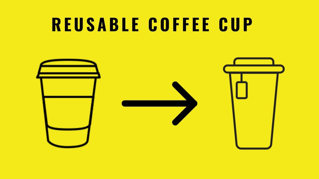 Reusable coffee cup