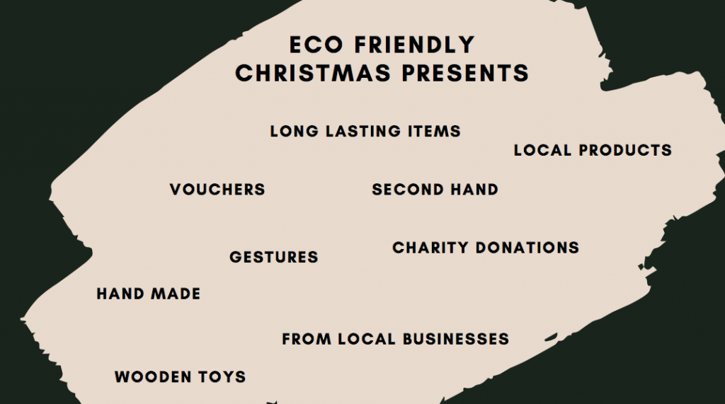 Eco friendly Christmas presents